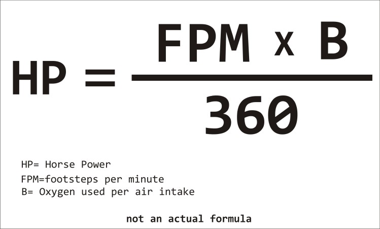 HP formula